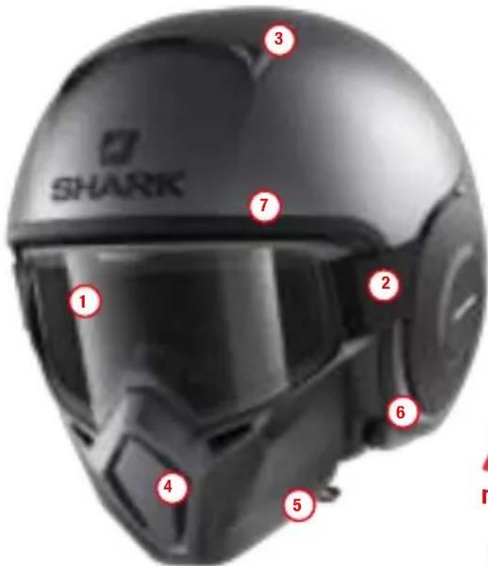 SHARK 1 2 3 4 5 6 7