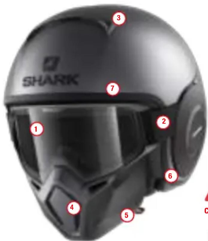 SHARK 1 2 3 4 5 6 7