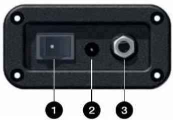 Labeled diagram of an electronic device panel showing three components with numbered annotations