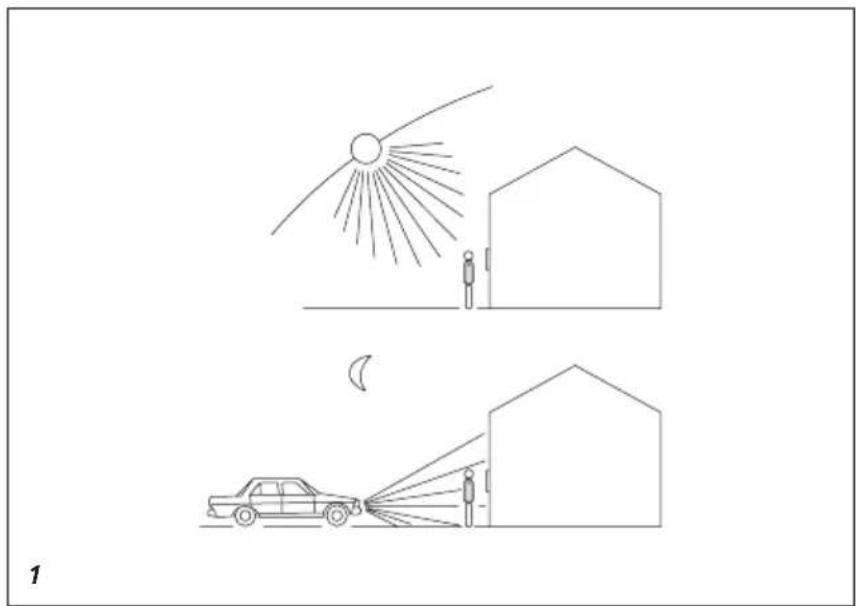 Siedle BCM 65301 AG - 1