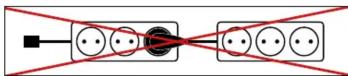 EVOline BackFlip - Description fonctionnelle. avant utilisation: - 2