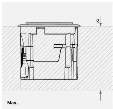 EVOline One - Evoline® - 3