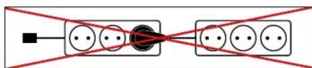 EVOline One - Description fonctionnelle. avant utilisation : - 2