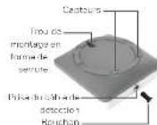 HONEYWELL RCHW3610 - Câble de détection en option - 1