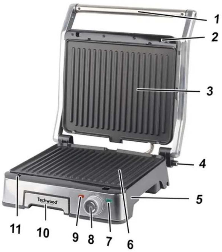 TECHWOOD TPG756 - Connaitre son appareil - 1