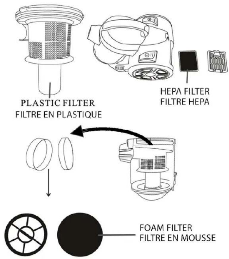 TECHWOOD TAS8008 - Filtre - 1