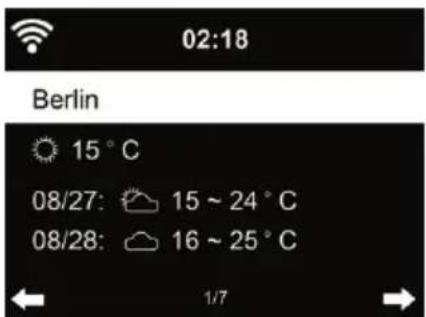 ALBRECHT DR 463+ - Informazioni meteo - 1