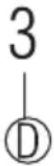 BEKO BHCA94640BH - Controlling the Appliance - 4