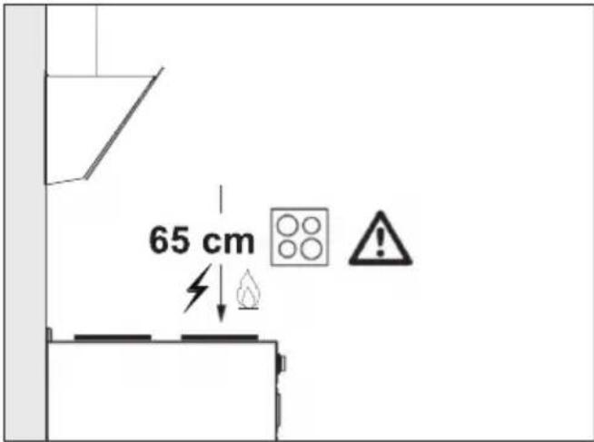 BEKO BHCA94640BH - Umístění spotřebiče - 1