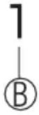 BEKO BHCA94640WH - Кұрылғыны пайдалану - 2