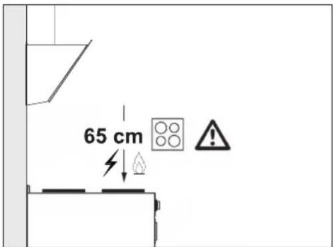 BEKO BHCA94640WH - Namestitev naprave - 3