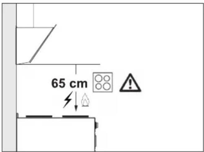 BEKO BHCA94640WH - Pozicioni i pajisjes - 1