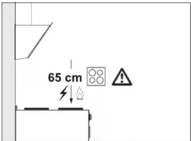 BEKO BHCA94640WH - Instalarea aparatului - 3