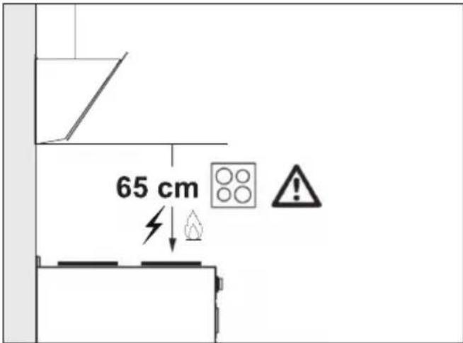 BEKO BHCA94640WH - Posición del aparato - 1