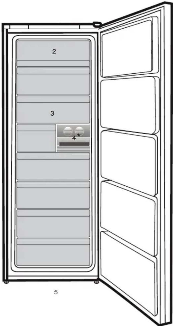BEKO RFNE312E43XN - Vaš hladilnik - 1