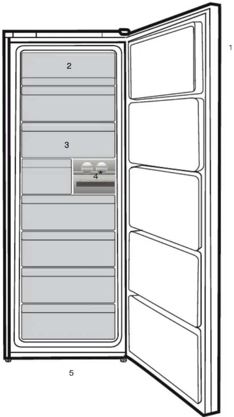 BEKO RFNE312E43XN - Külmik - 1