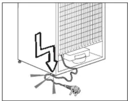 BEKO RFNE312E43XN - Instructions en matière de sécurité et d'environnement - 2
