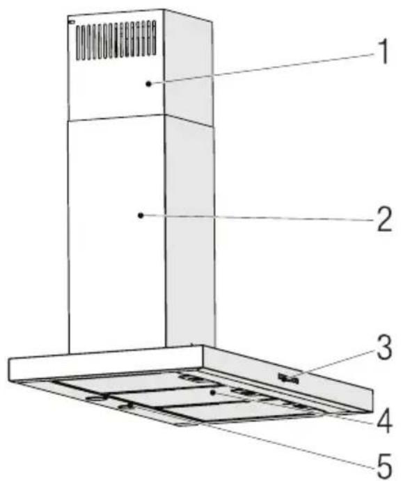 BEKO BHCB91632X - Pregled - 1