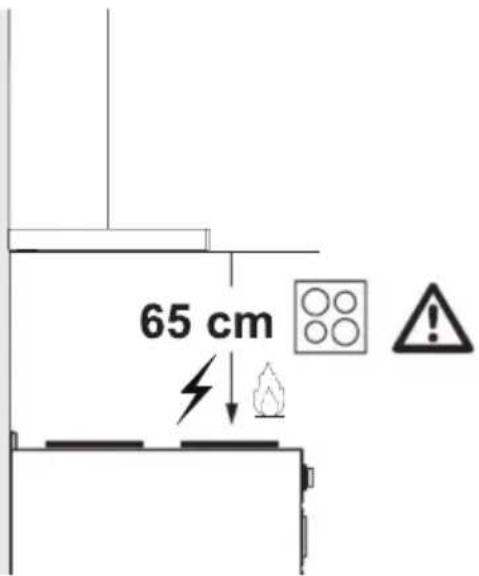 BEKO BHCB91632X - Pozícia spotrebiča - 1