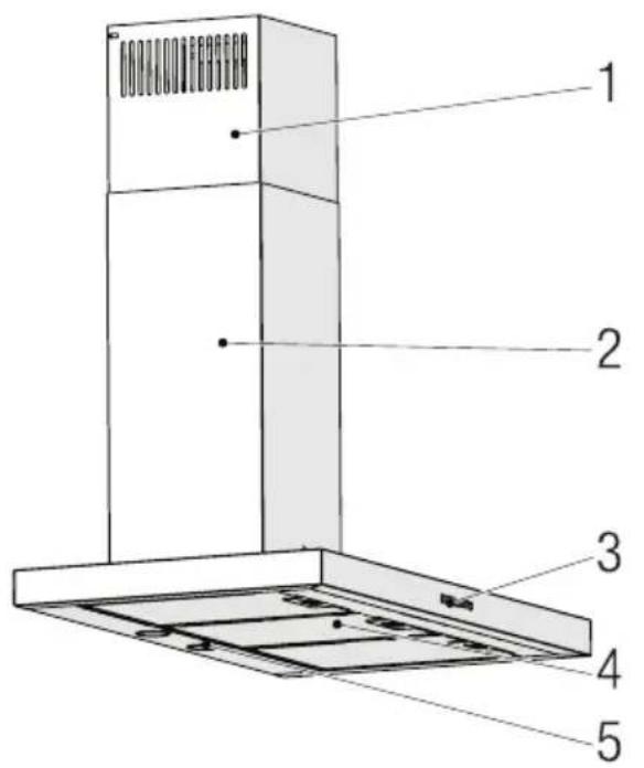 BEKO BHCB91632X - Преглед - 1