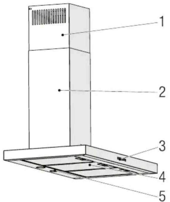 BEKO BHCB91632X - Vue d'ensemble - 1