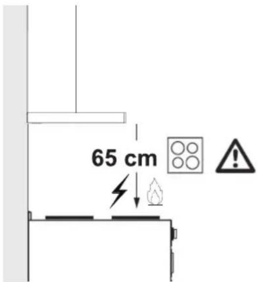 BEKO BHCB91632X - Position of the appliance - 1