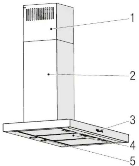 BEKO BHCB91632X - Übersicht - 1