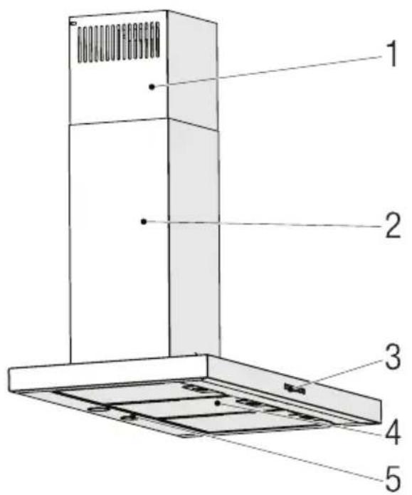 BEKO BHCB91632X - Generalidades - 1