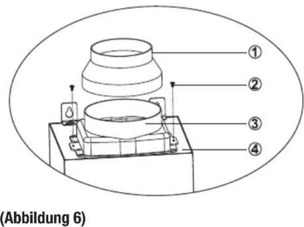 BEKO BHCB91632X - (Abbildung 2) - 2