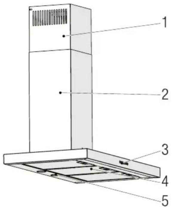 BEKO BHCB91632X - Přehled - 1