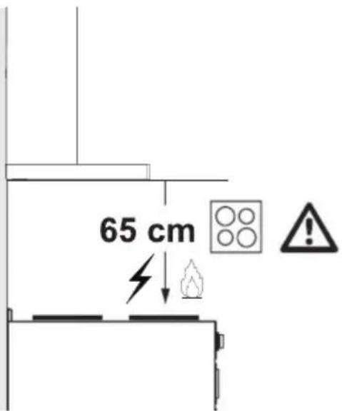 BEKO BHCB91632X - Положение на Уреда - 1