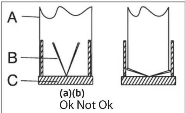 BEKO BHCB91632X - (Abbildung 2) - 1