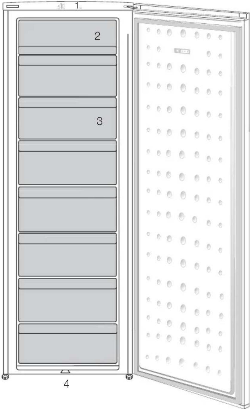 BEKO RFNE312K31WN - Votre congélateur - 1