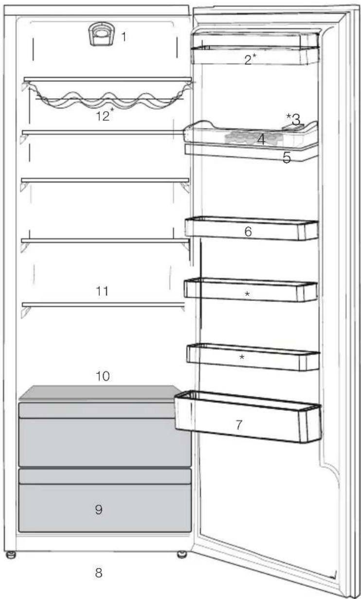 BEKO RSNE445E33XN - Frigoriferi juaj - 1