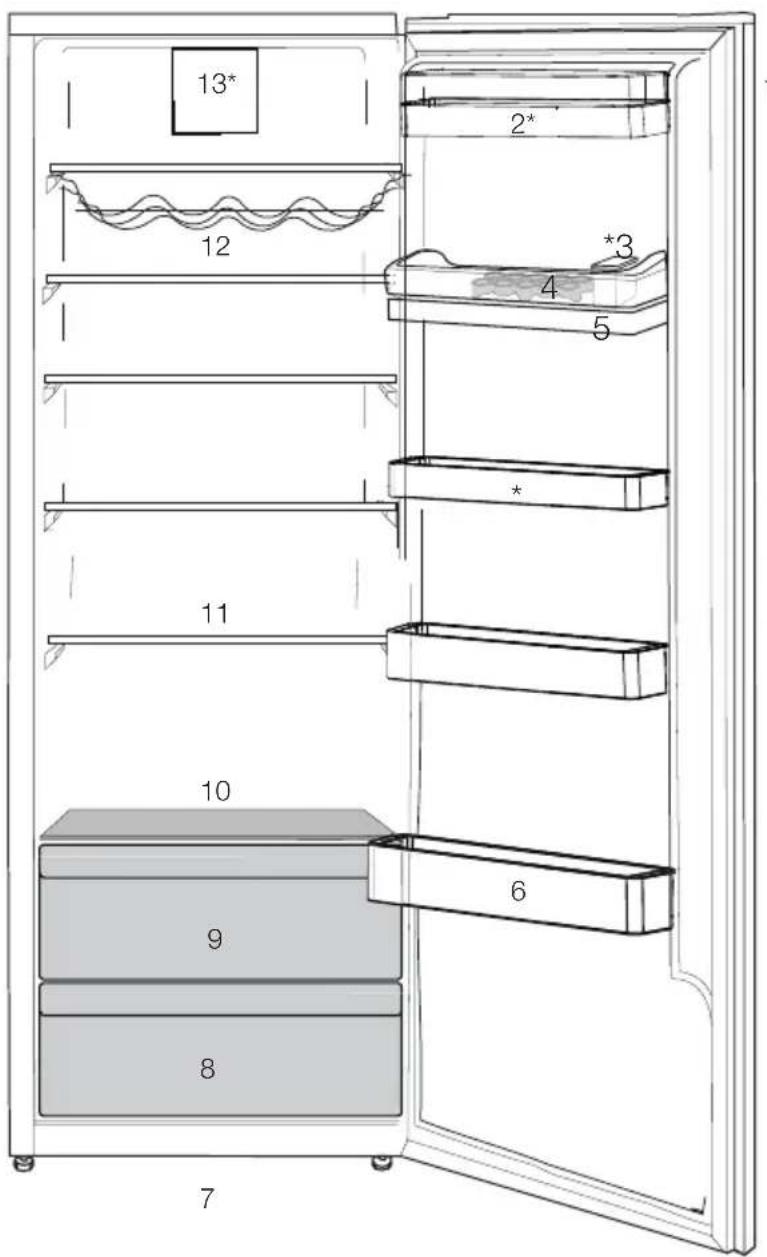 BEKO RSNE445E33XN - Ihr Kühlschrank/Gefrierschrank - 1