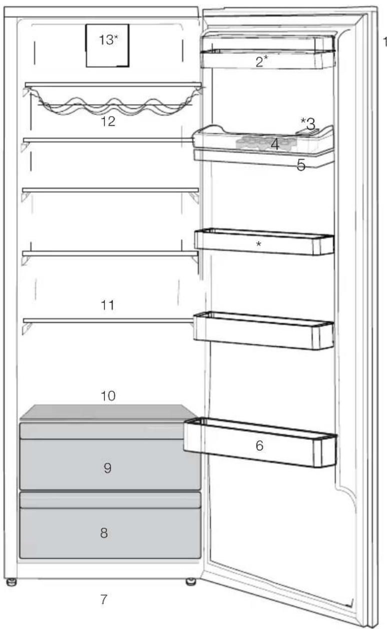BEKO RSNE445E33XN - To ψυγείο σας - 1