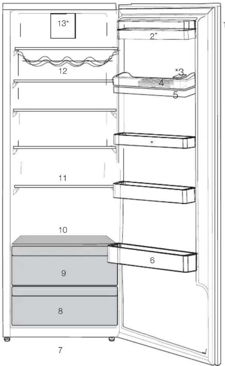 BEKO RSNE445E33XN - Informação da embalagem - 1