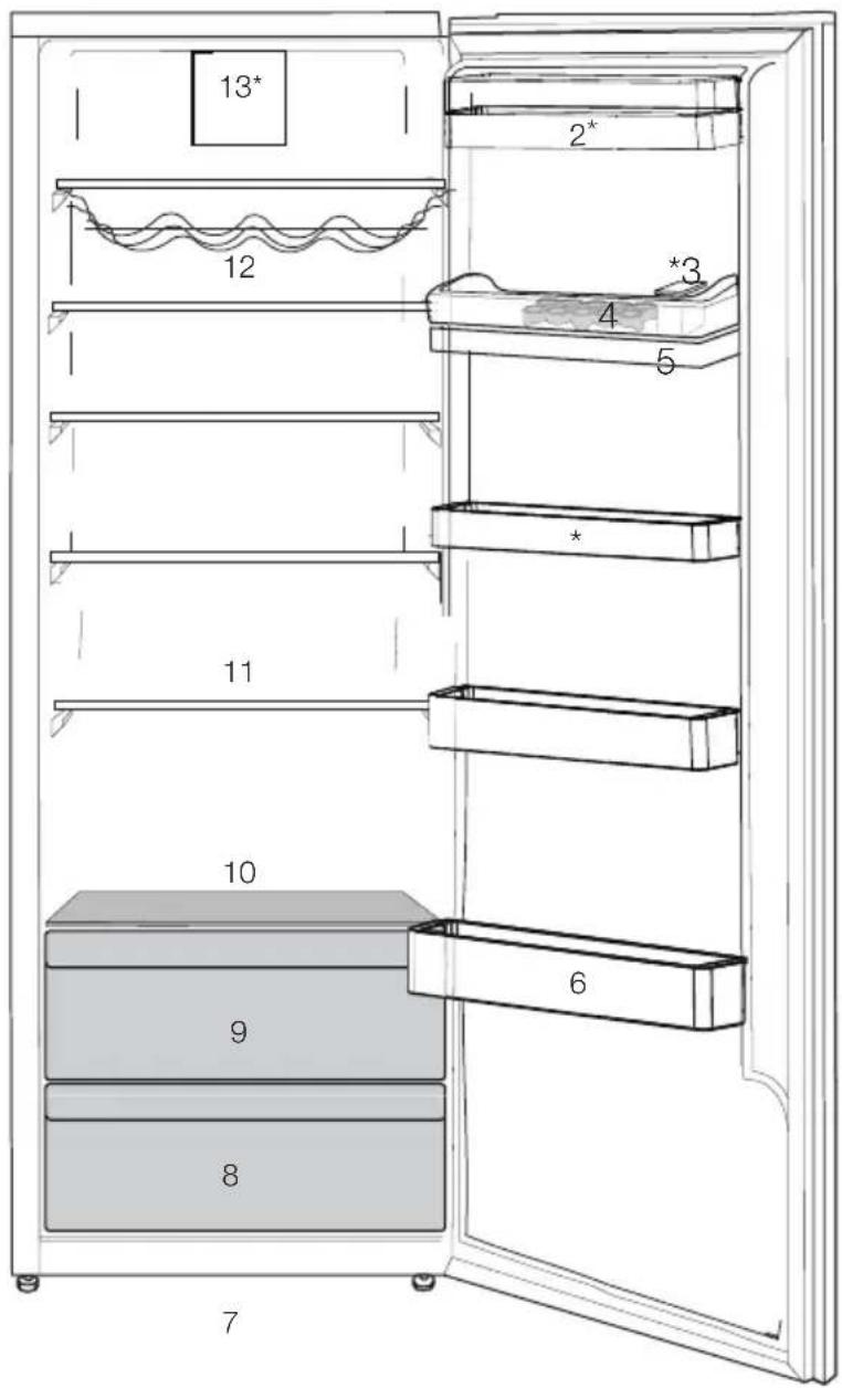 BEKO RSNE445E33XN - Vaš hladilnik - 1