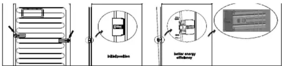 BEKO RSNE445E33XN - Mise au rebut de l'emballage - 1
