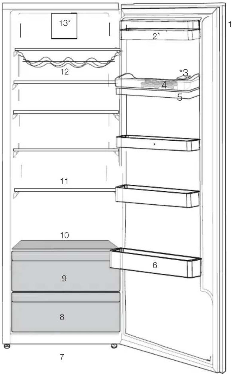 BEKO RSNE445E33XN - Frigorifero - 1