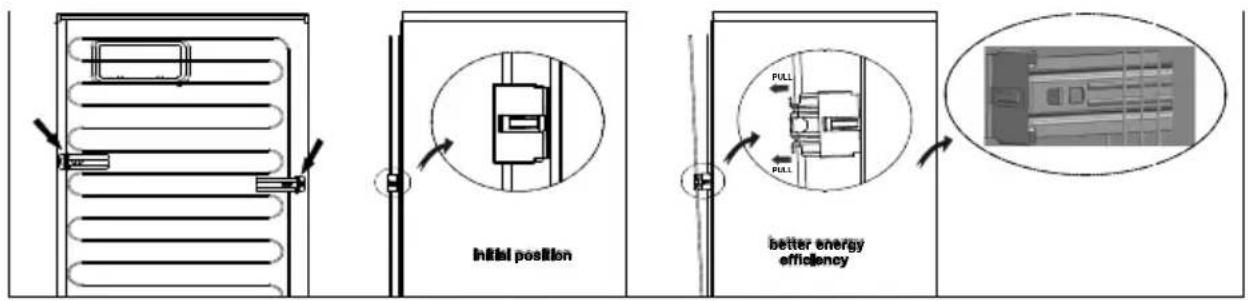 BEKO RSNE445E33XN - Pred uporabo hladilnika - 2