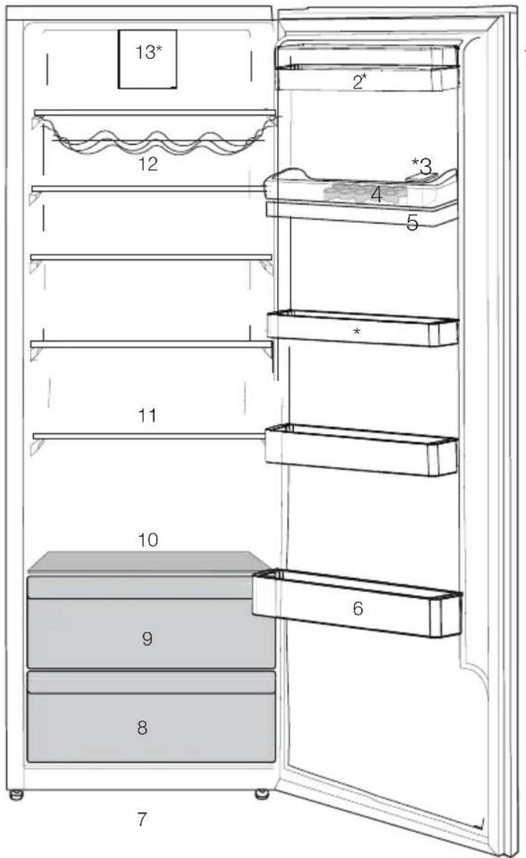 BEKO RSNE445E33XN - Your refrigerator - 1