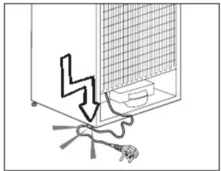 BEKO RSNE445E33XN - Instructions en matière de sécurité et d'environnement - 1