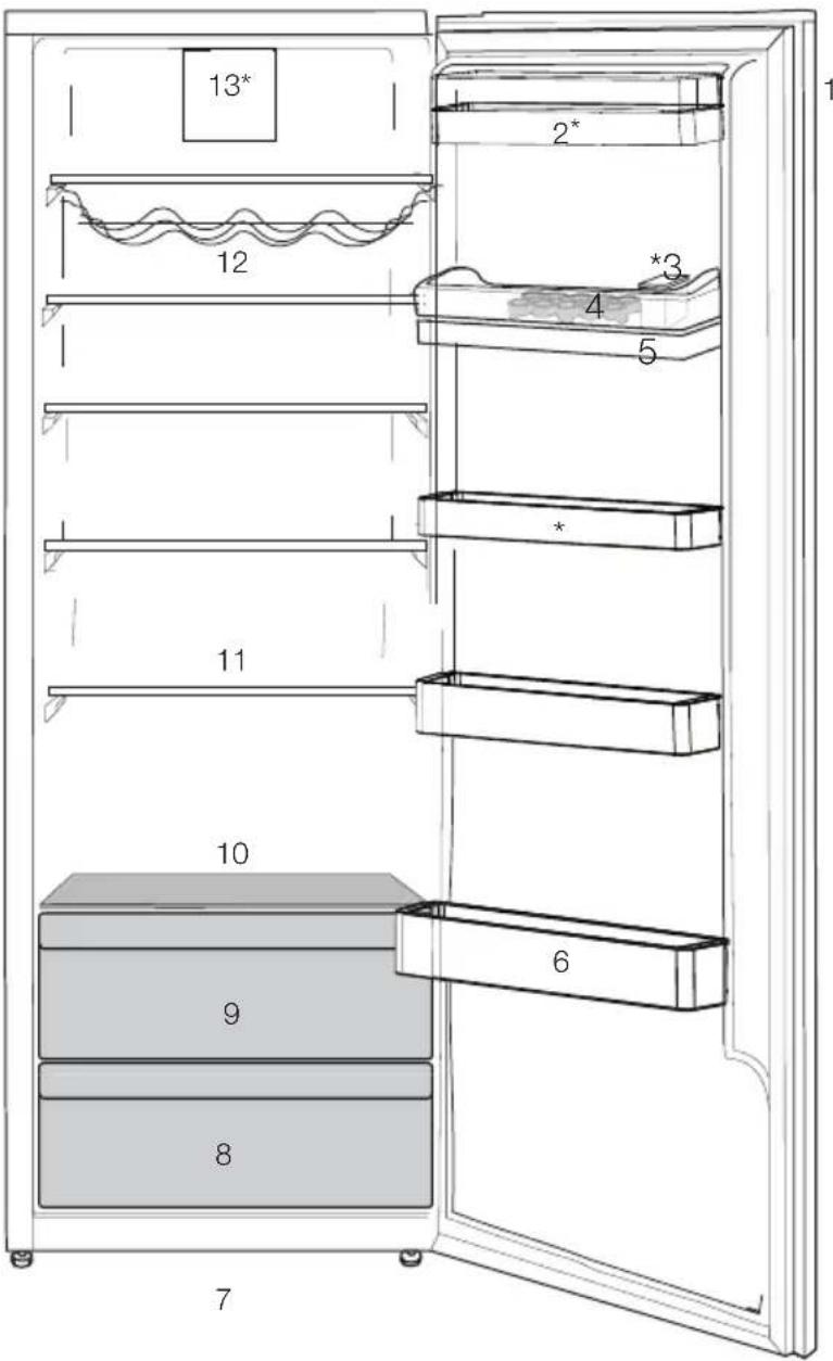 BEKO RSNE445E33XN - Su frigorífico - 1