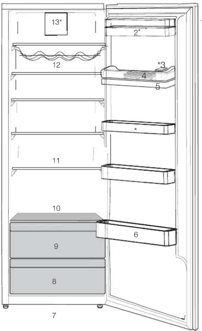 BEKO RSNE445E33XN - Votre congélateur/réfrigérateur - 1