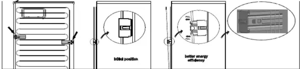 BEKO RSNE445E33XN - Electrical Connection - 1