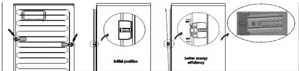 BEKO RCHE300K31SN - AVERTISSEMENT: - 1
