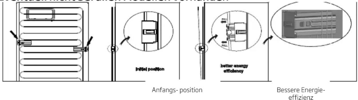 BEKO RCHE300K31SN - Altgeräte entsorgen - 1