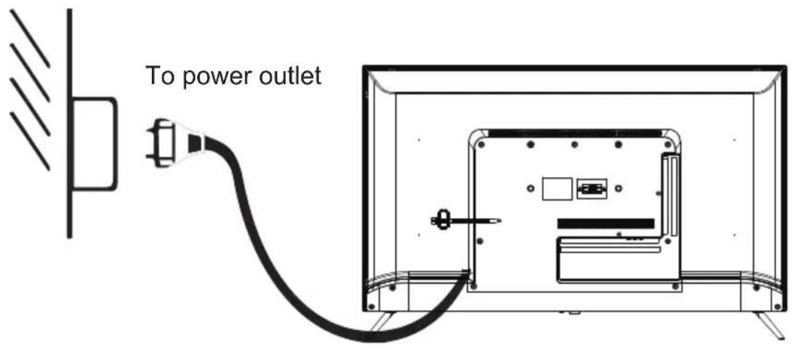 To power outlet