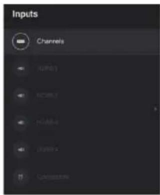 Inputs Channels USB1 HUSB2 HUSB4 Light+